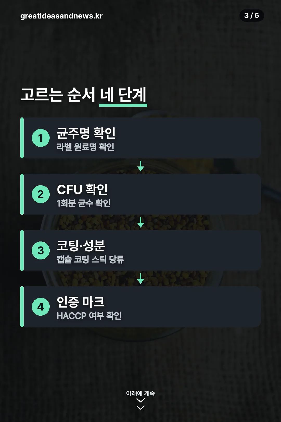 고르는 순서 네 단계
