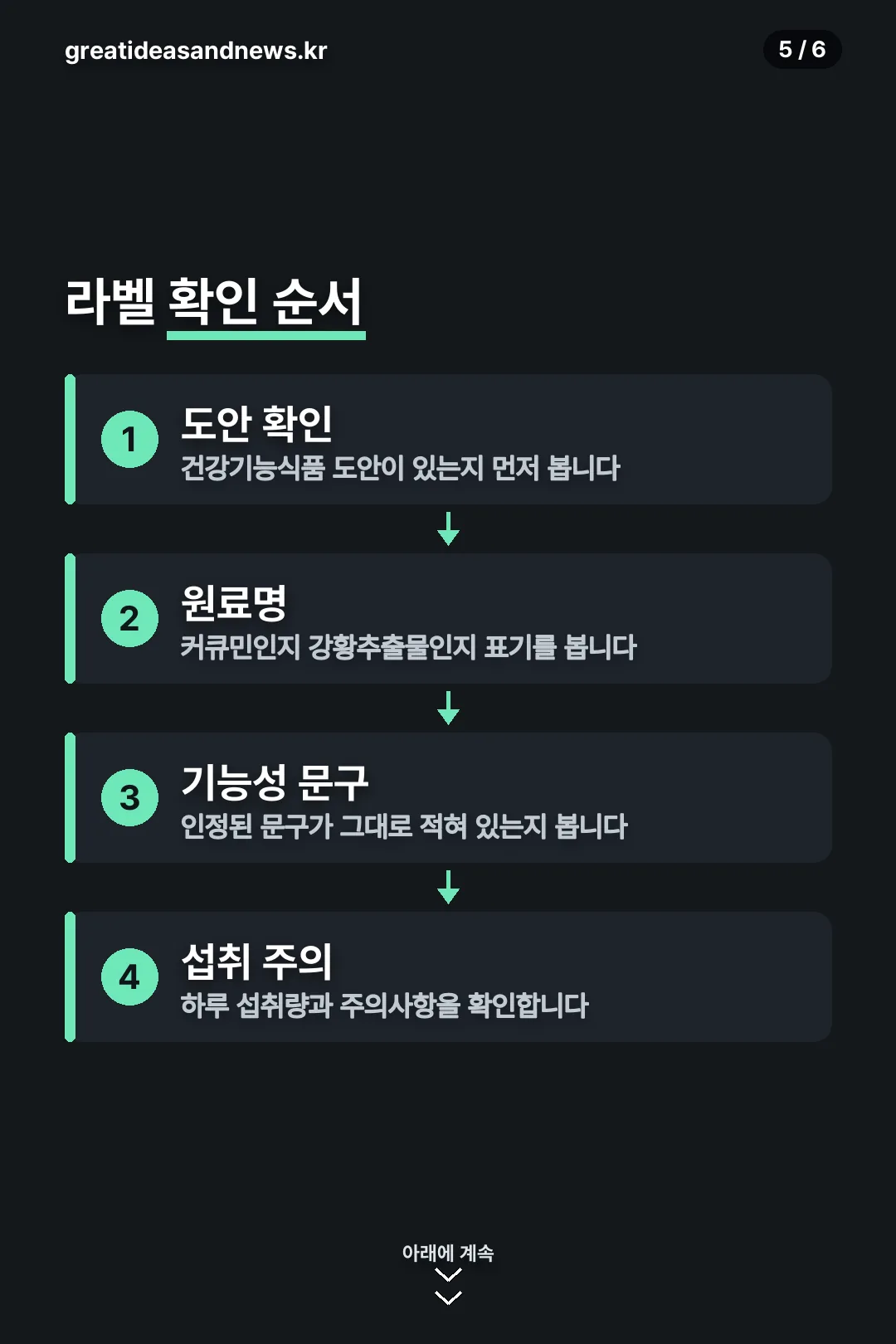 라벨 확인 순서